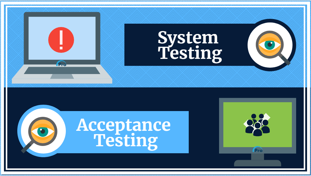 system testing vs acceptance testing image